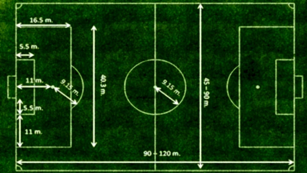 Futbol Sahası Ölçüleri